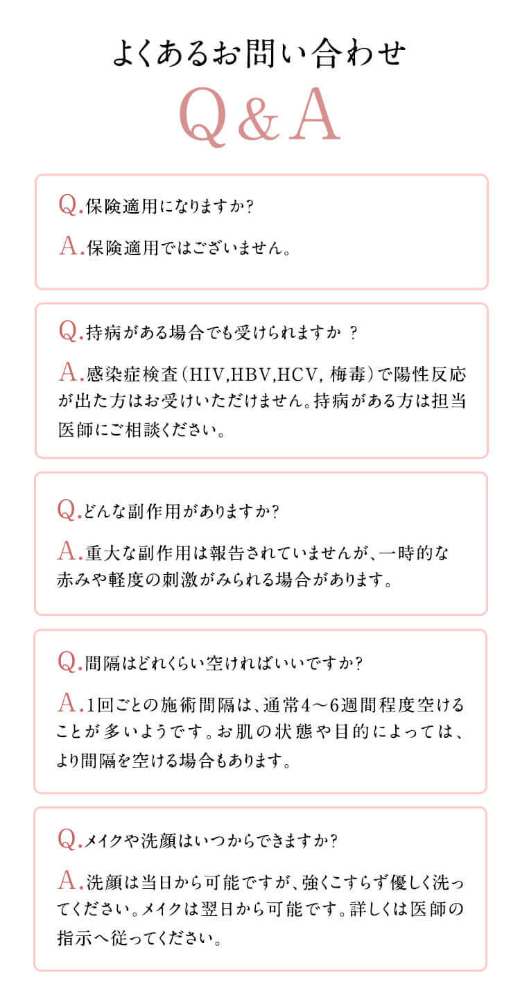 よくあるお問い合わせQ&A