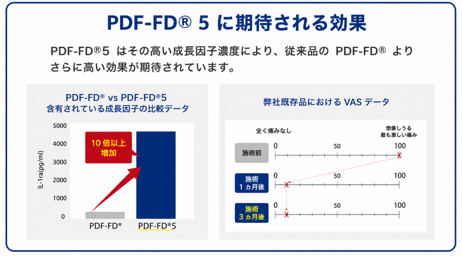PDF-FD5